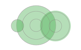  circles 2 overlap 