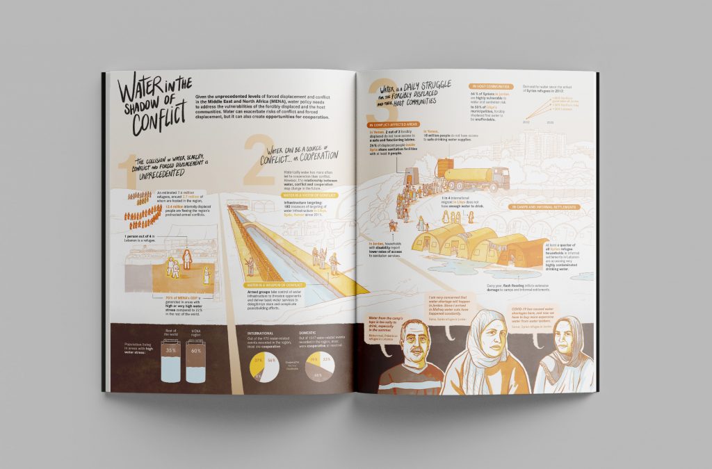 View of the full infographic in an open magazine