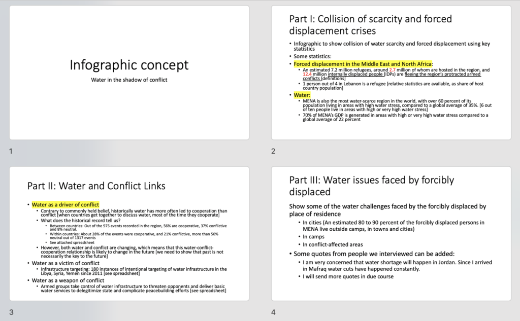 a composition of four slides containing a lot of texts
