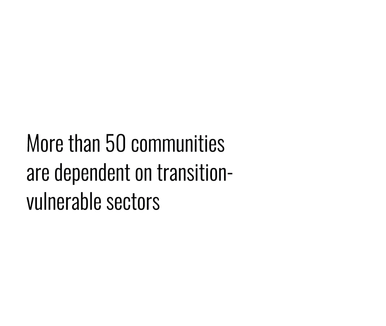 The animated version of this graphic shows over 50 communities that depend on sectors vulnerable to transition. Illustrated as stars, they are animated and placed on the graph. The graph breaks down the data into six provinces.