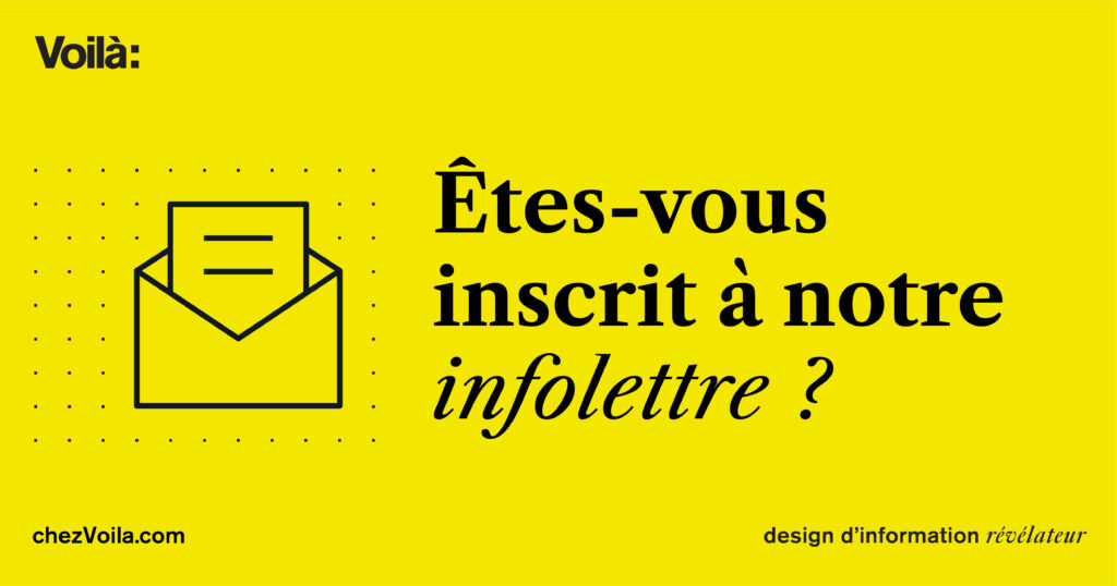 “Voilà: Êtes-vous inscrites à notre infolettre?” sur fond jaune avec un icône d’enveloppe ouverte.