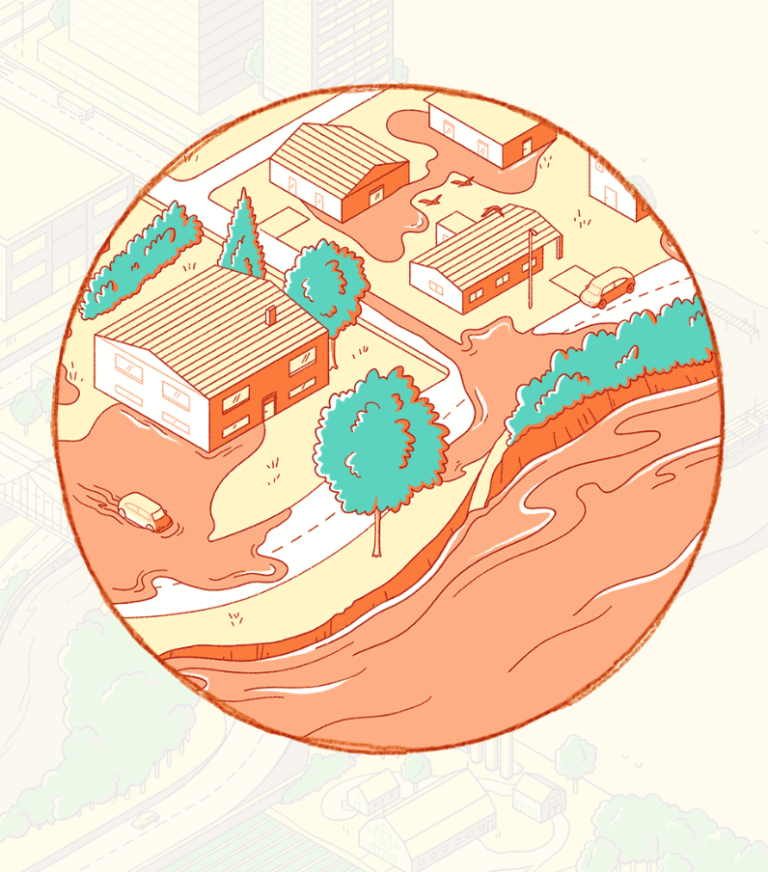 A progression of a scroll-bound animation. A circle on-screen contains a zoomed-in view of the coastal portion of the landscape, featuring a number of houses by a coastline. The landscape is in the neutral colour palette, dark purple and beige, then turns orange as the water level rises and eventually floods the houses.