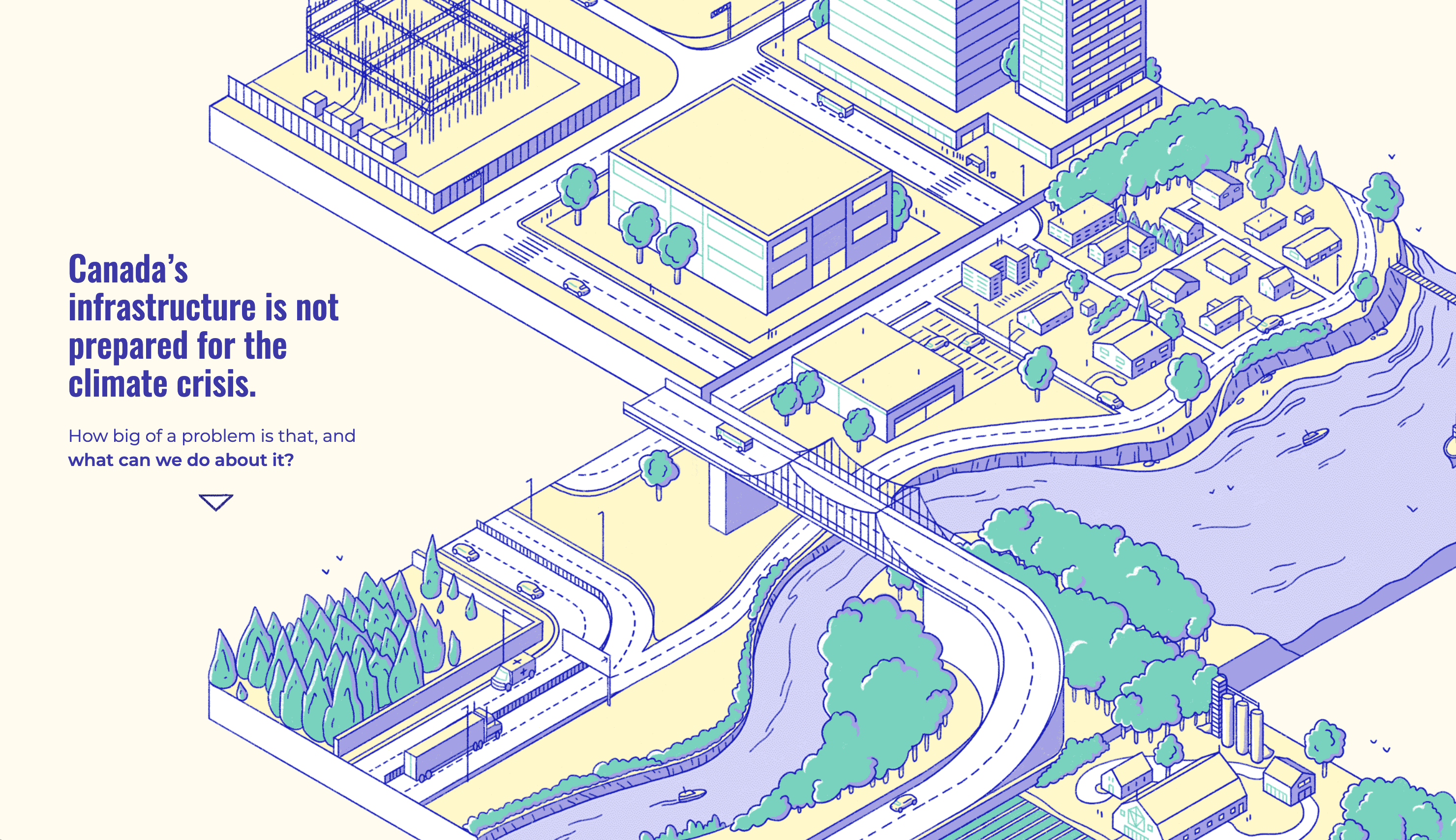 The opening screen of the web interactive, an isometric bird's eye view of an illustrated landscape. The title reads: "Canada's infrastructure is not prepared for the climate crisis. How big of a problem is that and what can we do about it?"