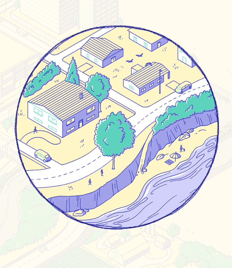Une progression d'une animation à défilement. Un cercle à l'écran contient une vue zoomée de la partie côtière du paysage, avec plusieurs maisons sur le littoral. Le paysage est dans une palette de couleurs neutres, violet foncé et beige, puis devient orange lorsque le niveau de l'eau monte et finit par inonder les maisons.