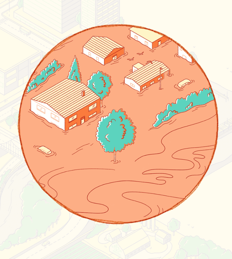 Une progression d'une animation à défilement. Un cercle à l'écran contient une vue zoomée de la partie côtière du paysage, avec plusieurs maisons sur le littoral. Le paysage est dans une palette de couleurs neutres, violet foncé et beige, puis devient orange lorsque le niveau de l'eau monte et finit par inonder les maisons.