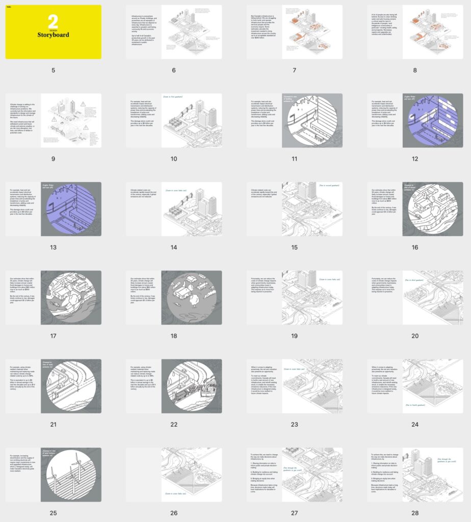 20 slides with isometric illustrations. It represents a storyboard but the text is too small to be read.
