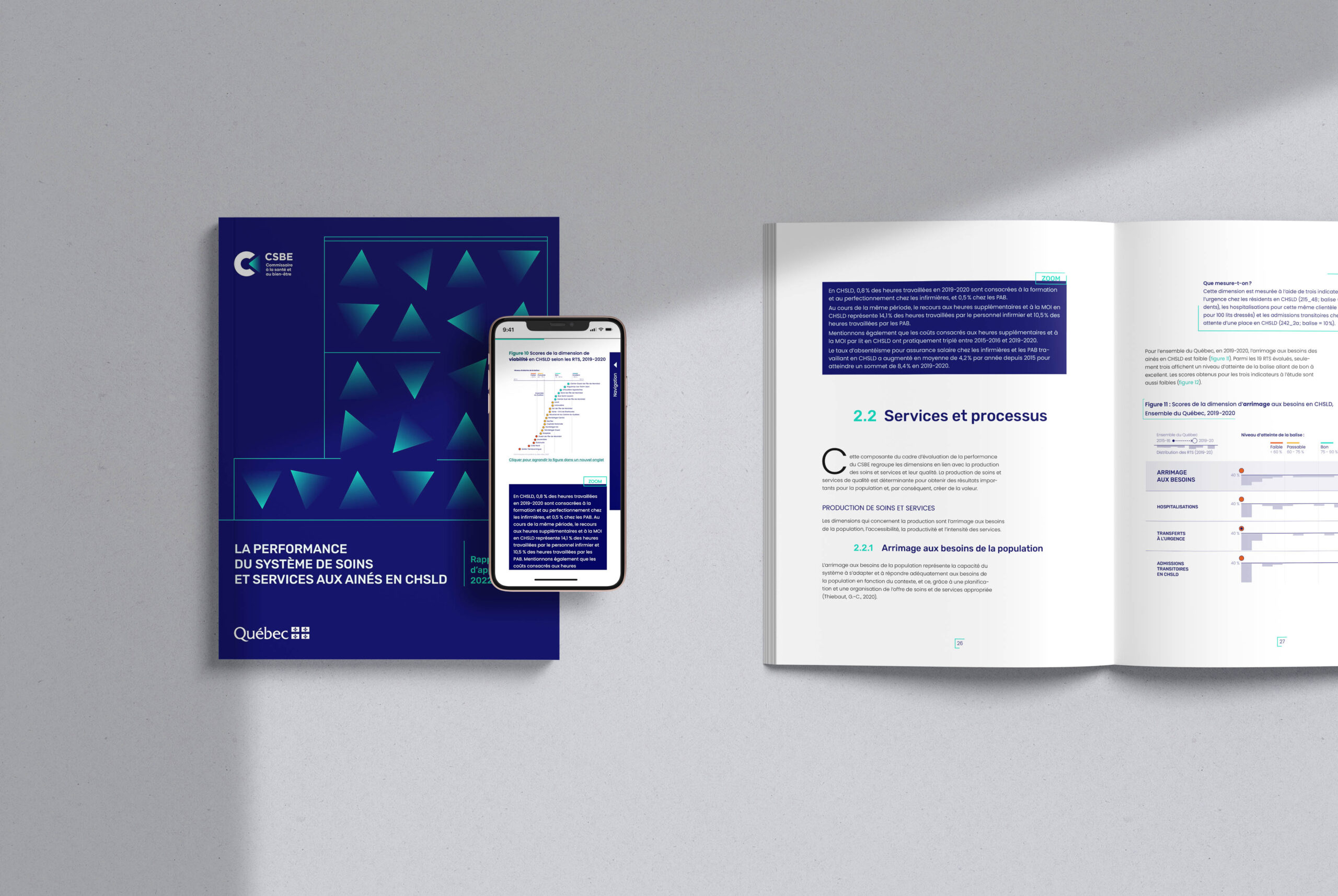 Cover and double page spread of the report "La performance du système de soins et services aux aînés en CHSLD" as well as a cell phone displaying a graphic from the report.