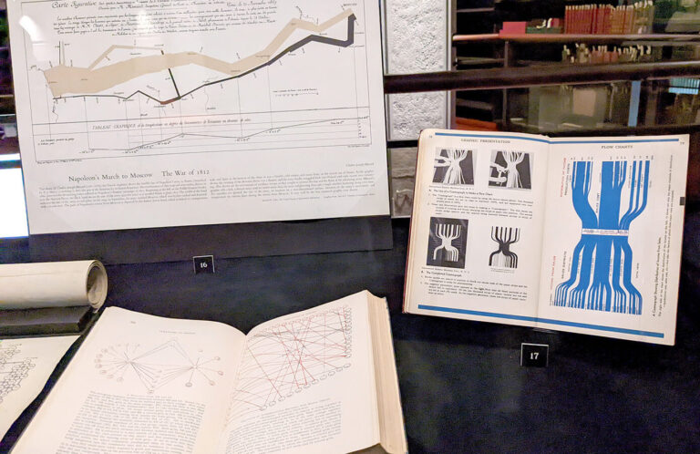 On the right, an open book on a page about cosmographs or flow charts. The left page shows a series of photographs showing the process of laying out strips of paper on a black background, the scan, and the inverse of the scan. The right page shows the final flow diagram in blue and annotated.