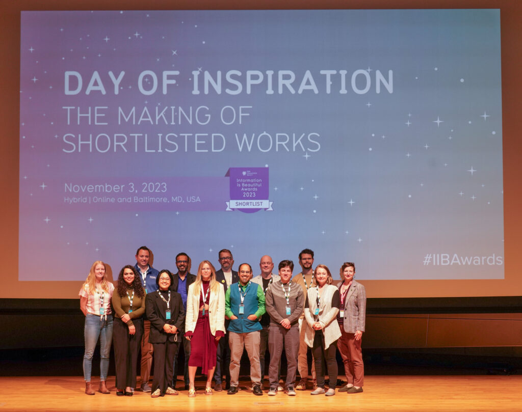Photo of the Day of Inspiration presenters in front of a giant screen.
