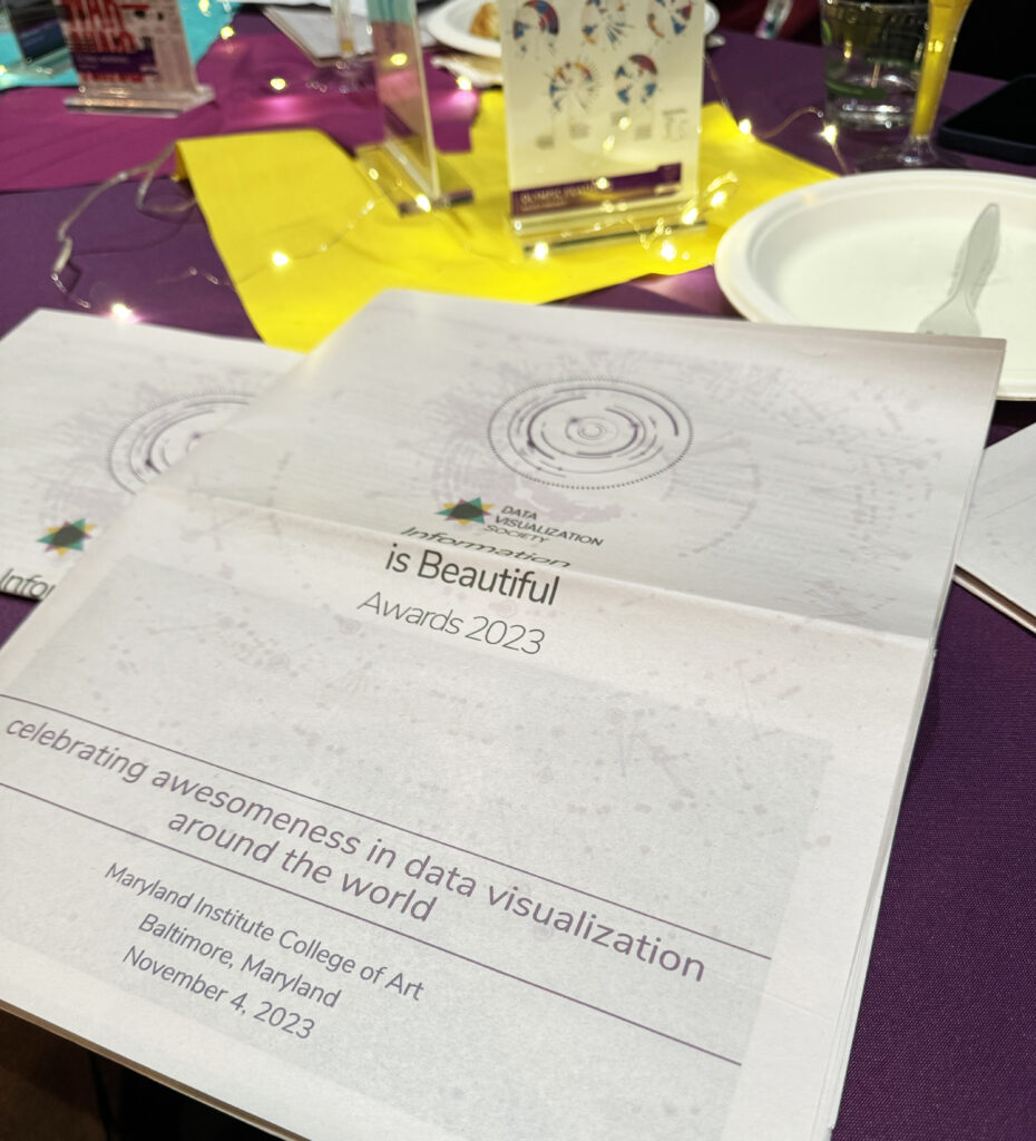 A newspaper featuring all the finalist projects for the 2023 edition of the Information is Beautiful Awards sits on a table with a purple tablecloth.