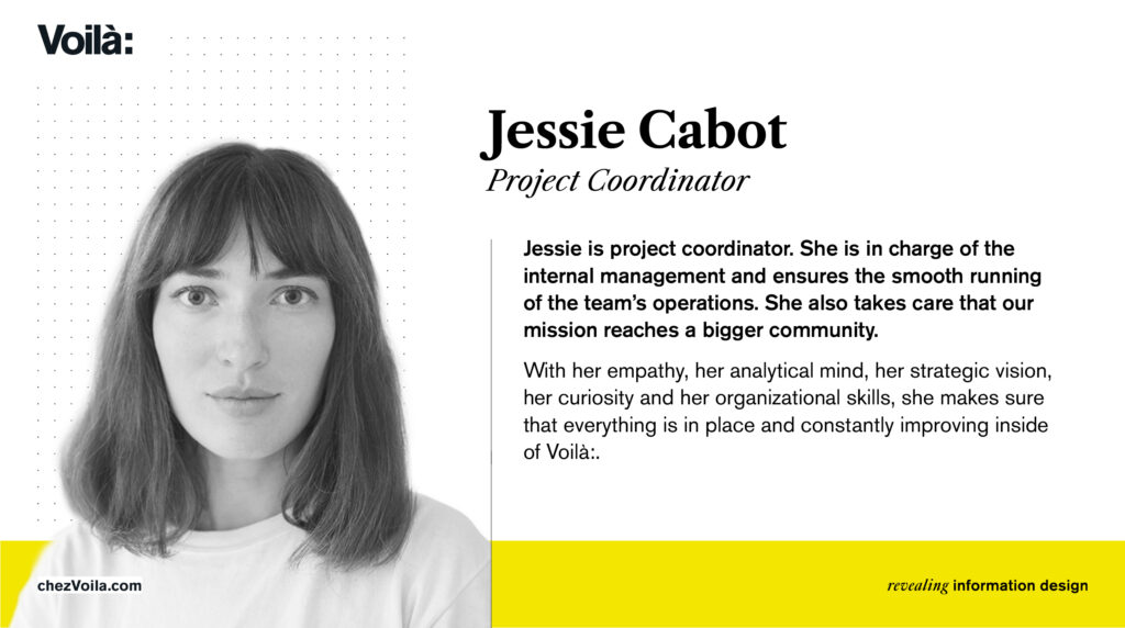 Jessie is project coordinator. She is in charge of the internal management and ensures the smooth running of the team’s operations. She also takes care that our mission reaches a bigger community. With her empathy, her analytical mind, her strategic vision, her curiosity and her organizational skills, she makes sure that everything is in place and constantly improving inside of Voilà:.