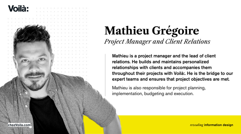 Mathieu is a project manager and the lead of client relations. He builds and maintains personalized relationships with clients and accompanies them throughout their projects with Voilà:. He is the bridge to our expert teams and ensures that project objectives are met. Mathieu is also responsible for project planning, implementation, budgeting and execution.