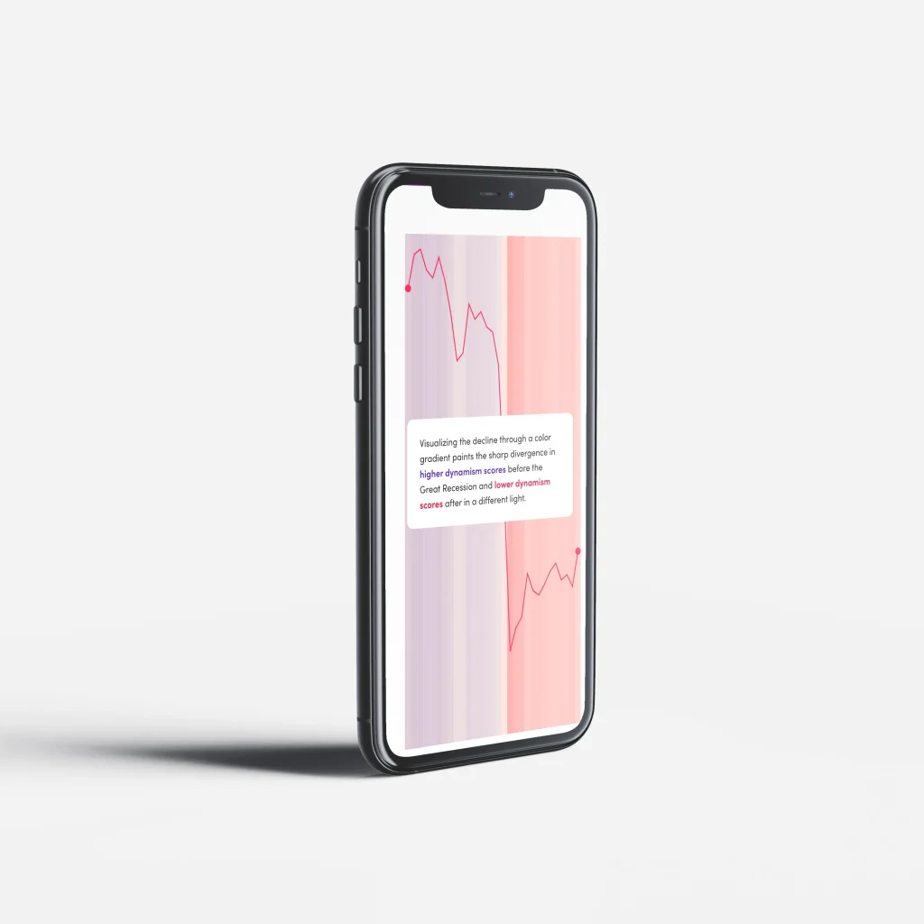 Phone Mockup showcasing State Dynamism Project