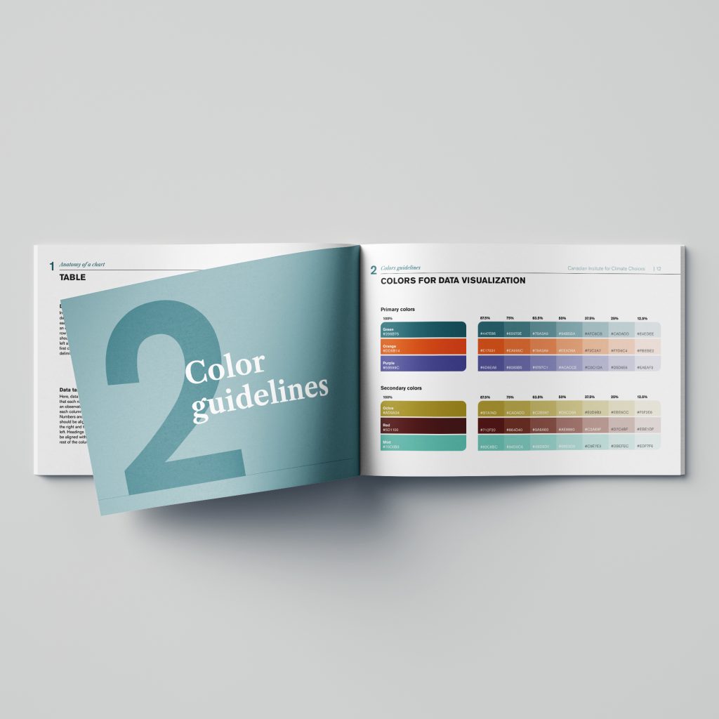 Le guide de style de visualisation se présente sous la forme d’une brochure imprimée avec l'identité visuelle de l'Institut. L’image montre une double page intérieure.