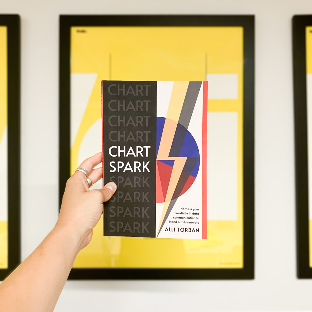 A photo of the “Chart Spark” book by Alli Torban, held in the hand of Jessie, our project coordinator, and displayed in front of yellow posters hanging on one of the walls of our premises.