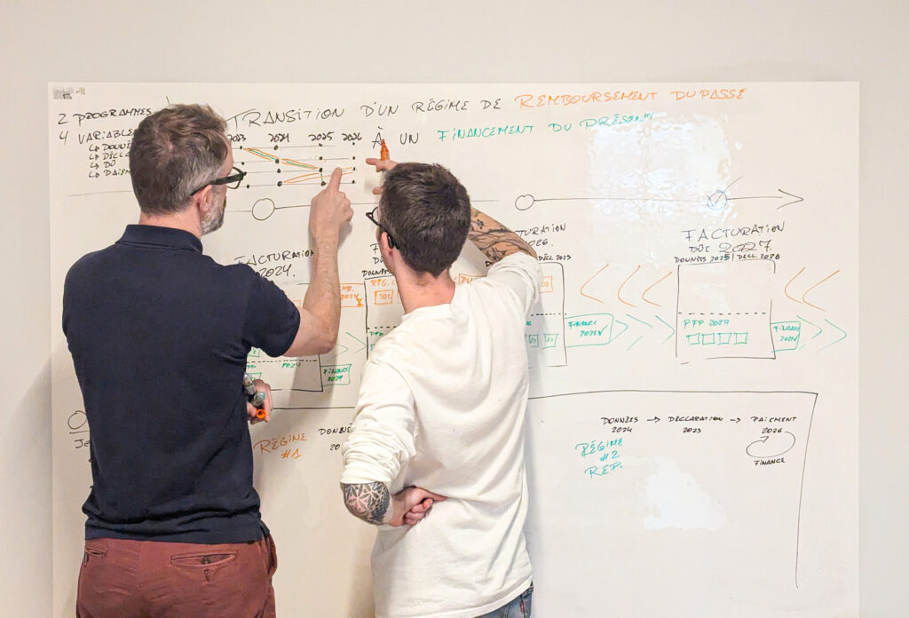 Francis Gagnon et Timour Scrève, designers d’information chez Voilà:, sont vus de dos et réfléchissent ensemble en dessinant des diagrammes avec des feutres sur le tableau blanc de notre bureau. Francis pointe du doigt une proposition graphique que Timour vient de faire.