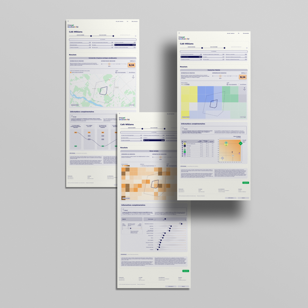Biodiversity indicators – Pages from the web application