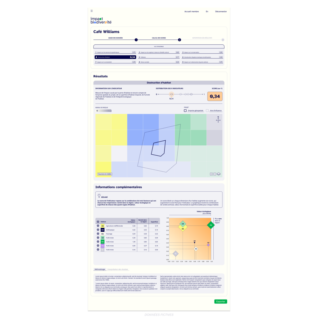 Indicateurs de biodiversité - Vue d’ensemble de l'application web